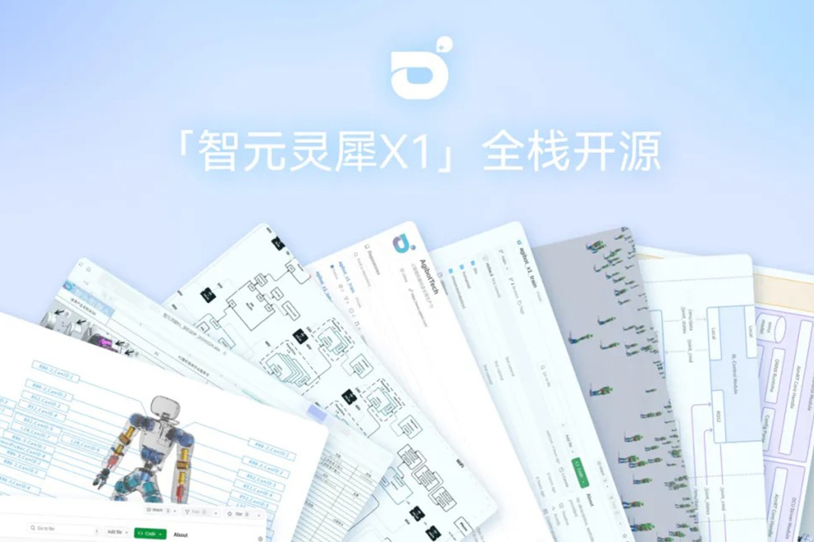 “0元购”软硬件全套图纸和代码 | 多宝电竞灵犀X1开源项目水灵灵地上线了!