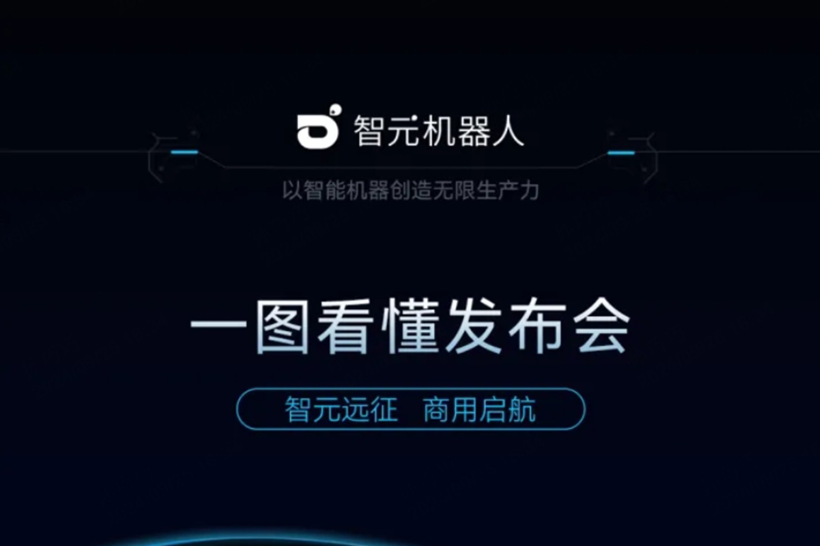 一图看懂丨多宝电竞2024年度新品发布会