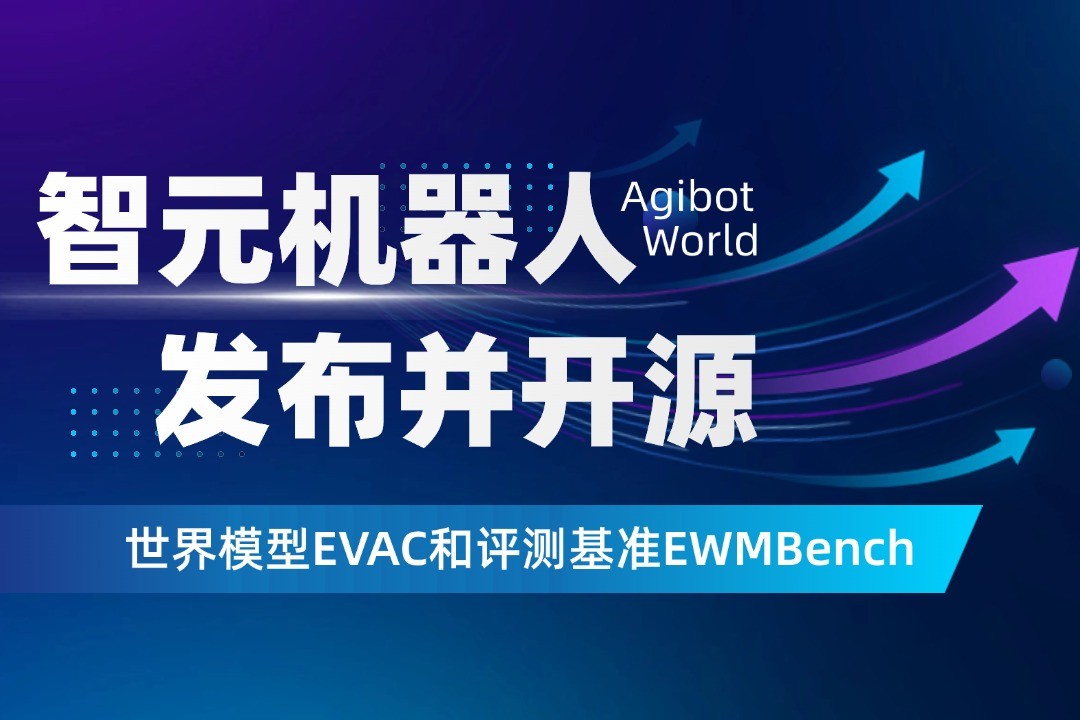 世界模型新突破！多宝电竞机器人开源EVAC框...